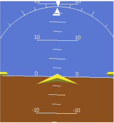 LX AHRS (Attitude and Heading Reference System) for S8x, S10x